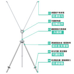 X型展示架